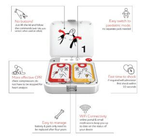 LIFEPAK® CR2 Semi-Automatic WIFI AED 