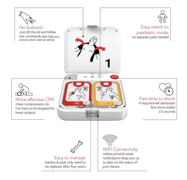 LIFEPAK CR2 WIFI Defibrillator, Fully-automatic, English-Spanish, Handle