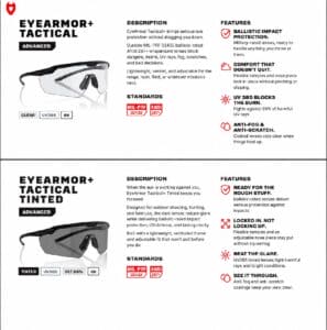 EyeArmor+ Tactical Clear Safety Glasses 
